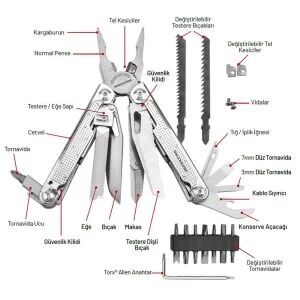 180 mm Multi Tool Pro (15 Fonksiyonlu)